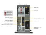 Supermicro ARS-511GD rear view — ports and connectivity